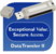 DataTraveler II (DTII) USB2.0 Flash drive 512 MB - High Speed